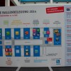 Bild: Partybilder der Party: Messe IBO 2014 am 23.03.2014 in DE | Baden-Wrttemberg | Bodenseekreis | Friedrichshafen